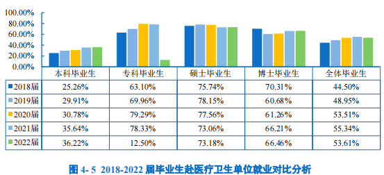 广州中医学院简介_广州中医学院总院_广州中医学院三元里
