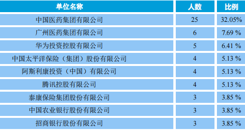 广州中医学院三元里_广州中医学院简介_广州中医学院总院