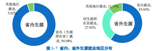 广州中医学院三元里_广州中医学院总院_广州中医学院简介