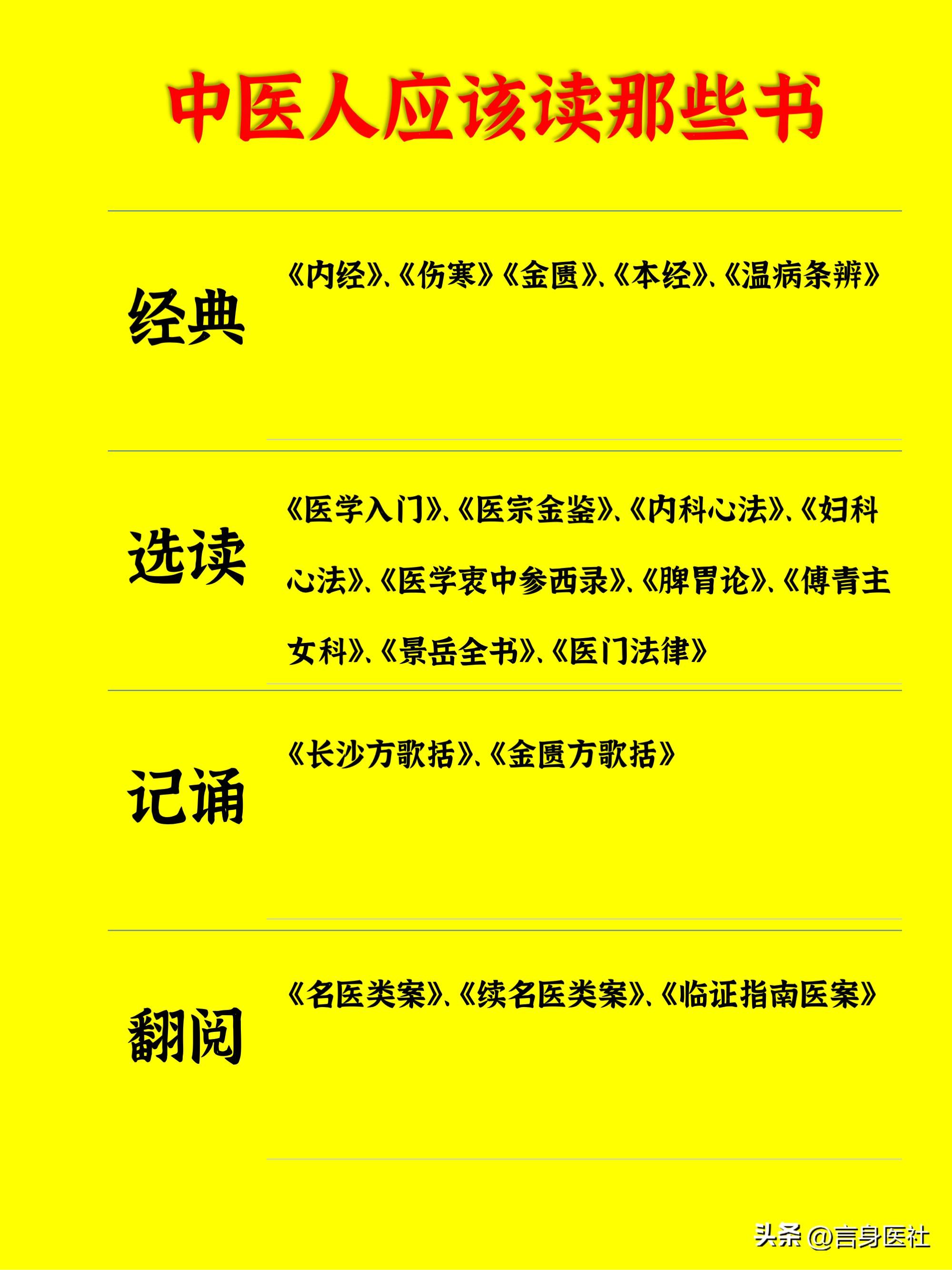 中医基础学书籍_零基础学中医书_中医基础书籍哪个最好
