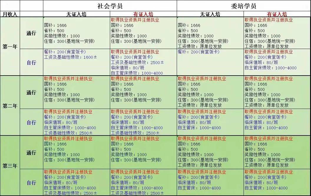 广州中医学院总院_广州市中医学院_广州中医药大学中医学院官网