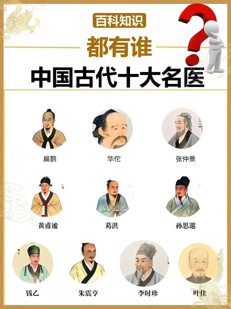 中医学的历史沿革_中医学历史_中国中医药学科史