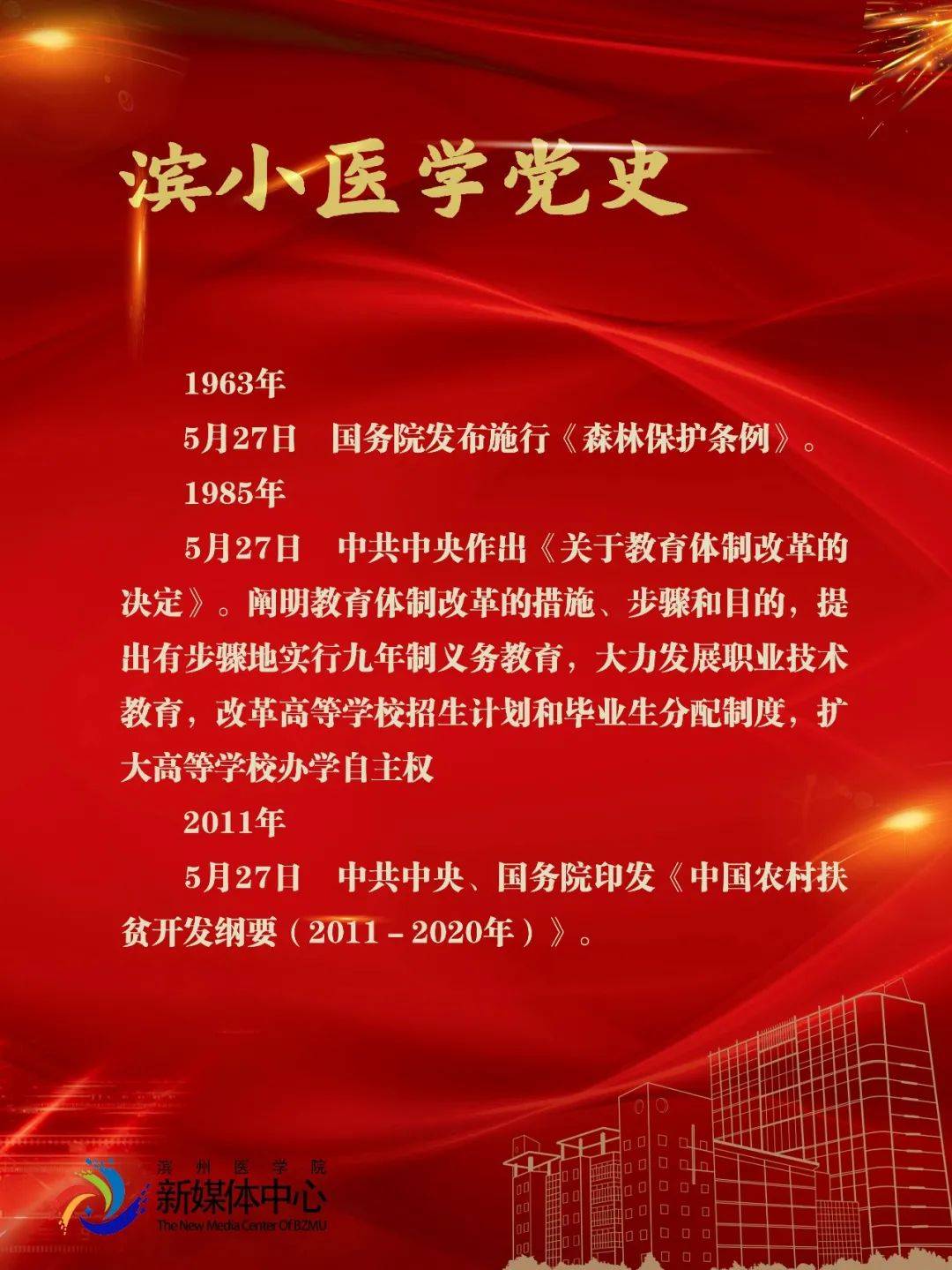中医系职业生涯规划书_中医学的职业生涯规划_中医学专业职业生涯规划书