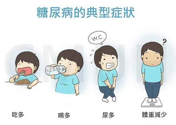 中医学的_中医学专业大学排名_中医学习网