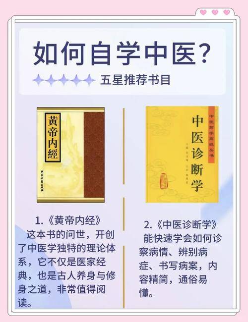 食疗书籍中医书籍推荐_中医书籍推荐自学_中医推荐书籍