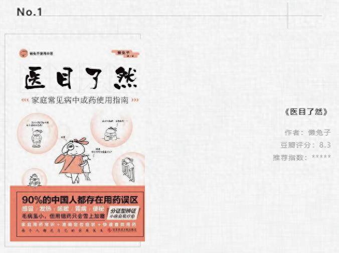 中医书籍基础有哪些书_中医基础书籍有哪些_中医的基础书籍