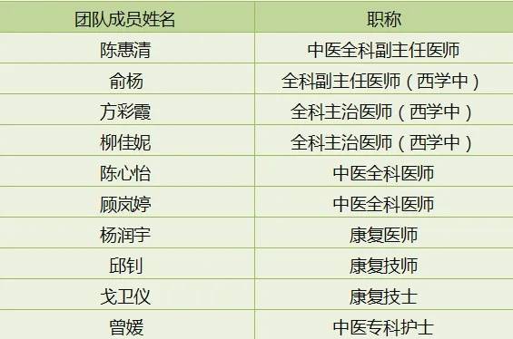 中医儿科必读经典_儿科中医书籍_儿科中医学书籍