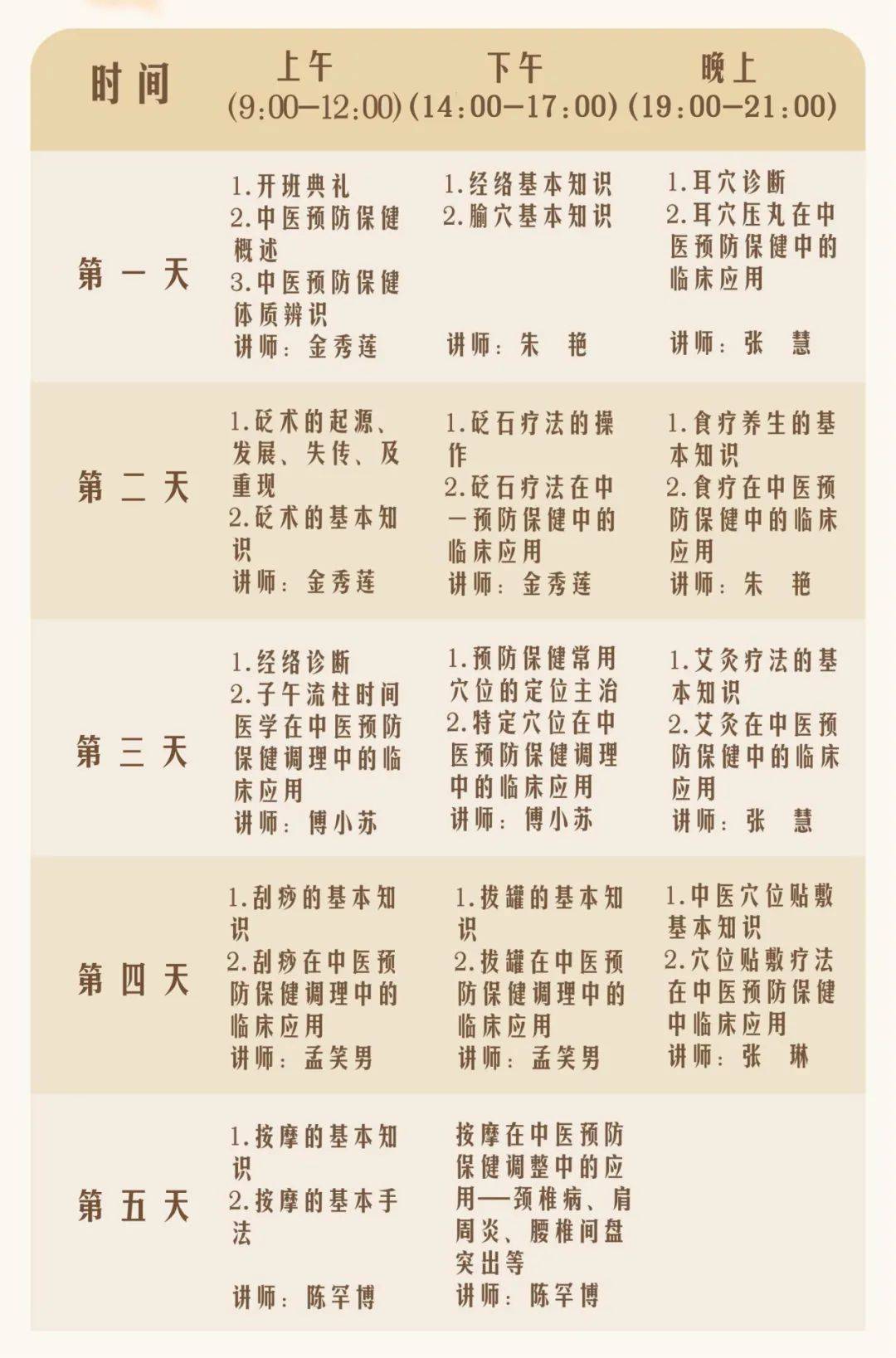 保健中医头像图片_保健中医科_中医保健