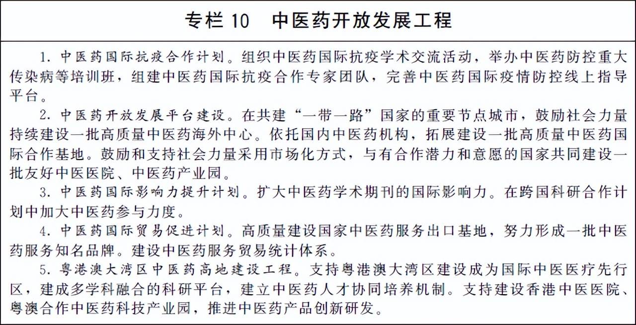 儿童保健中医诊疗技术_中医保健指导娃娃_0至36个月儿童中医保健指导