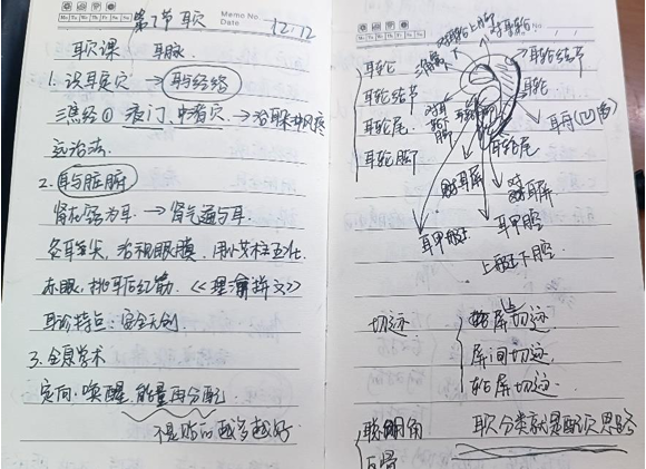 中医养生保健论文3000字_中医养生保健毕业论文_保健养生中医论文毕业后干什么