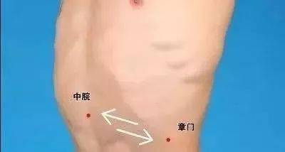 中医养生保健百科_中医养生保健的常用方法_中医养生保健网
