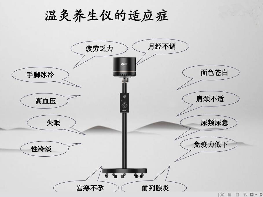 保健中医健康宣教内容_中医的保健_中医健康保健