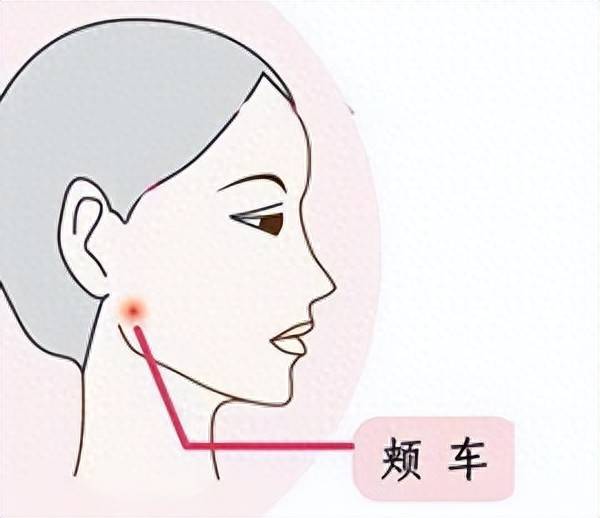 中医中的保健按摩手法_中医的保健_中医穴位保健