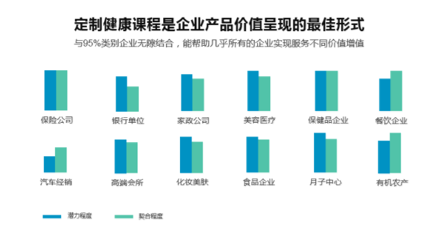100个中医养生保健知识_中医养生保健知识总结_保健养生中医总结知识内容