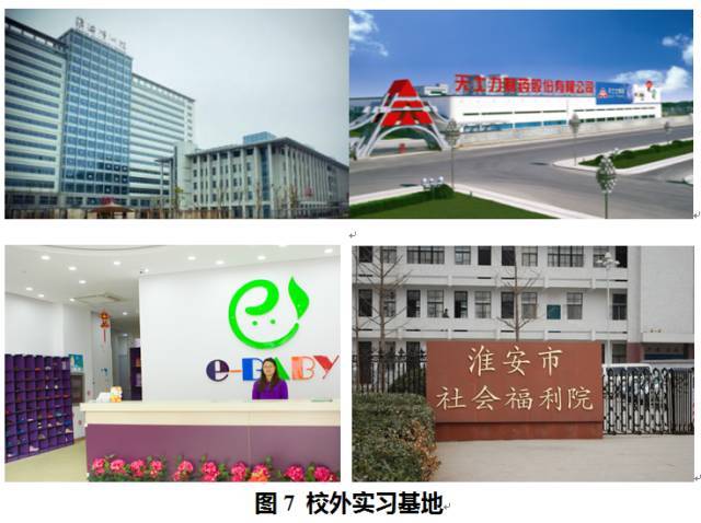 中医养生保健好学吗_保健养生中医专业好就业吗_中医养生保健专业好吗