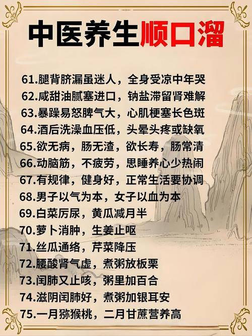 中医养生保健专业学些什么_保健养生中医学专业学什么_保健养生中医学专业就业前景