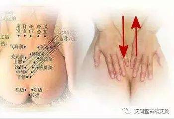 中医 宫寒 偏方 食物_中医食物宫寒偏方有哪些_治疗宫寒的食疗偏方