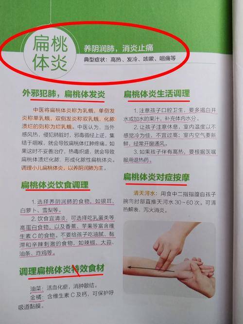 扁桃体炎中医偏方_中药扁桃体炎偏方大全_扁桃体炎中医药方