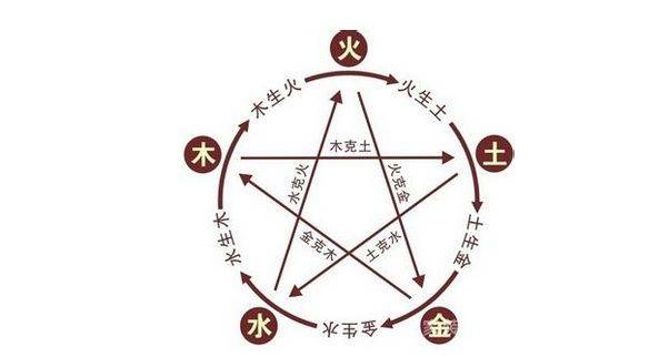 从零开始学中医中医入门十讲_中医入门开始讲学可以吗_中医入门课