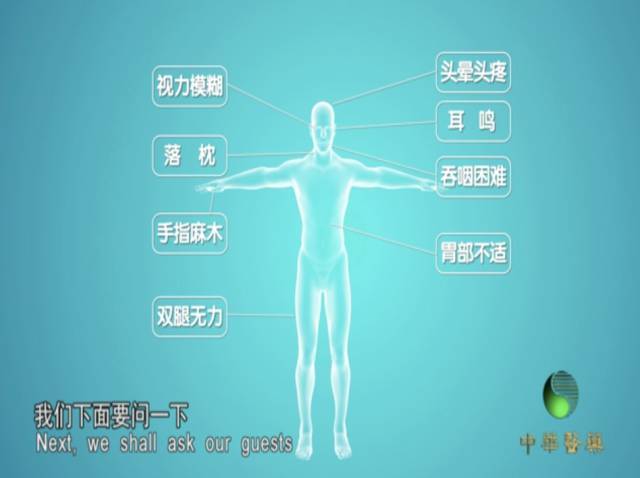 中医颈椎病偏方秘方_颈椎病中医偏方_治疗颈椎病的中医配方