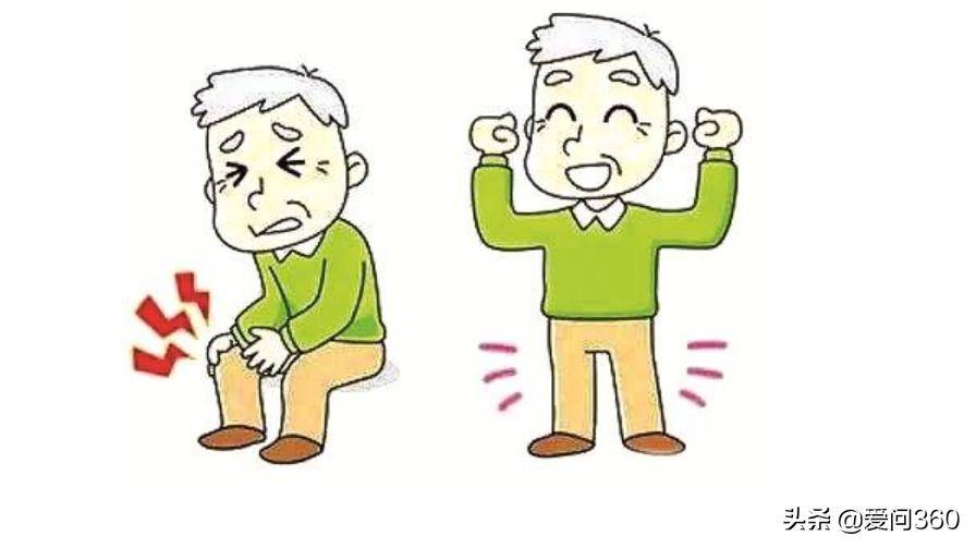关节炎中医方剂_中医偏方大全关节炎_关节炎中医