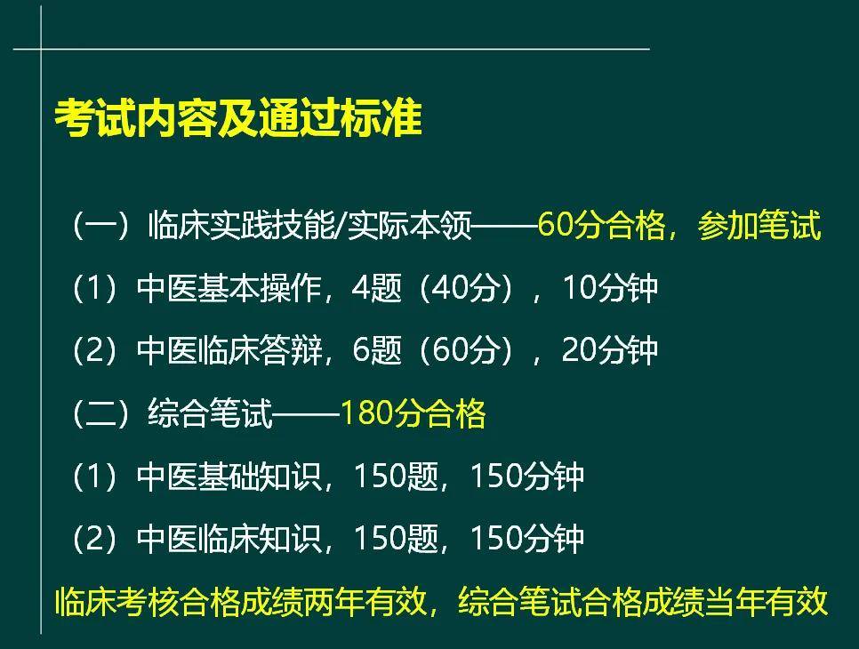 中医(专长)医师资格证书报名_网上报考中医专长医师资格证_中医专长医师资格证报考官网