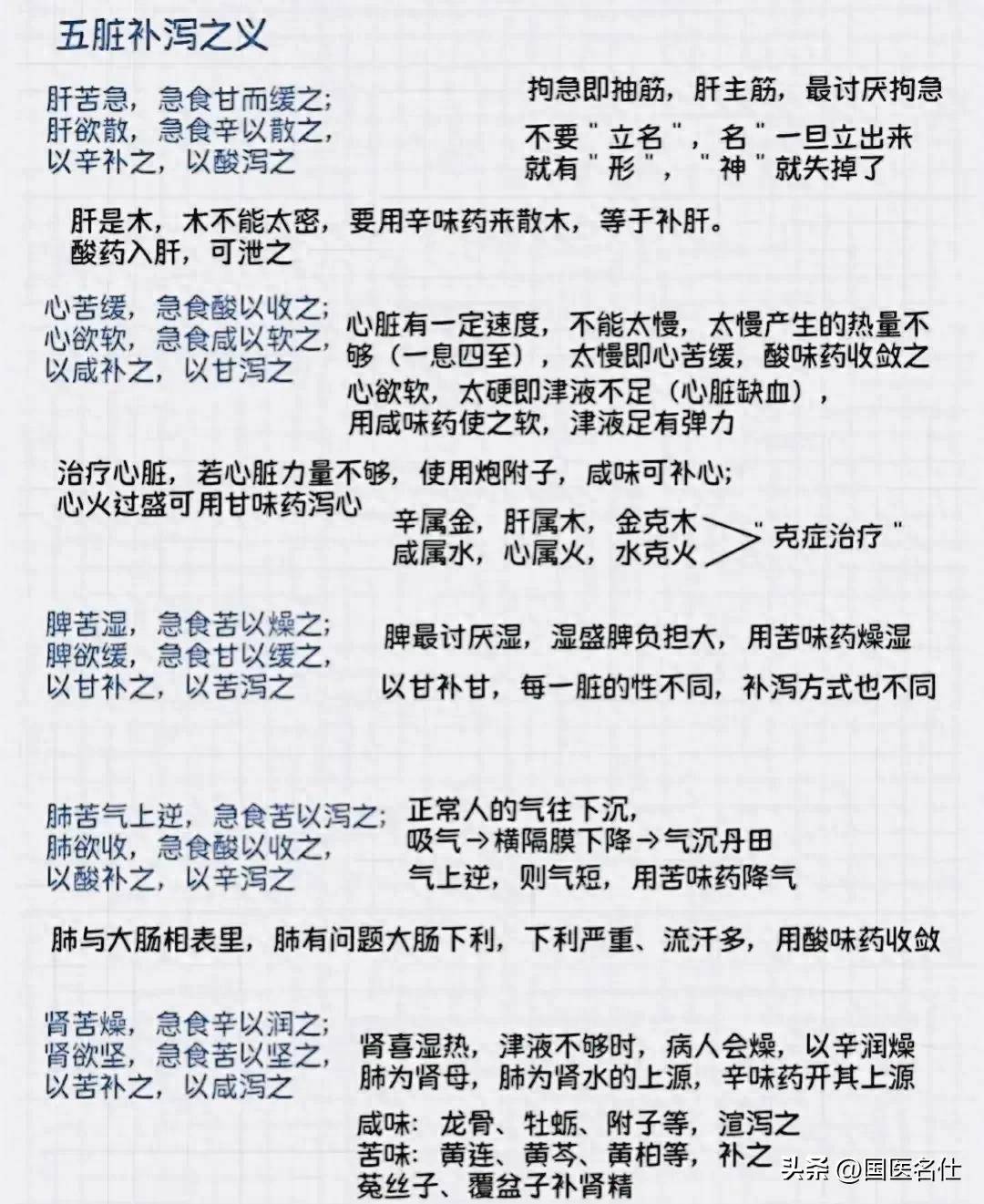 中医理论基础学说有哪些_中医基础理论怎么学_中医理论基础学透了