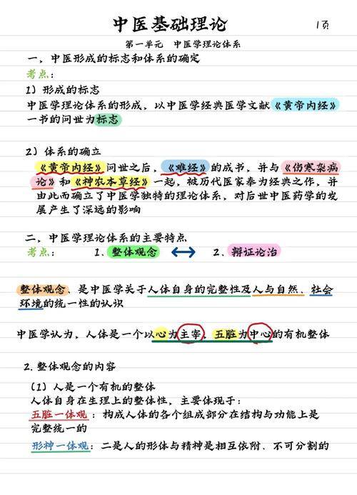中医基础理论讲解视频_中医基础理论讲解_给我讲中医基础理论