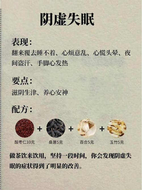 失眠中医辨证论治_失眠的中医辨证_失眠中医辨证分型