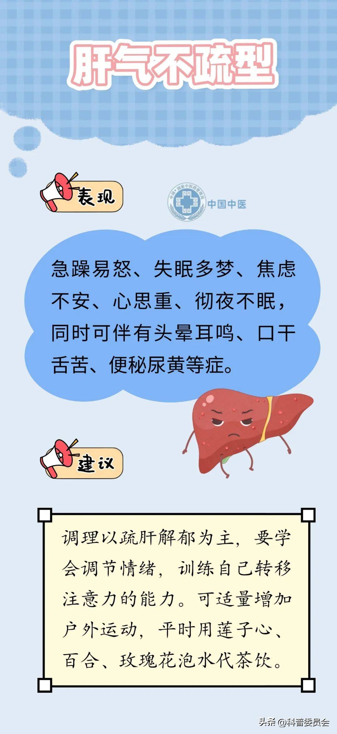 失眠中医辨证分型症状及用药_失眠中医辨证分型_失眠的中医辨证