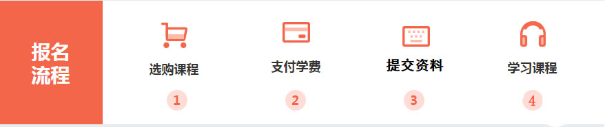 高级中医康复理疗师证骗局_高级中医康复理疗师证多少钱_高级中医康复理疗师是什么职称