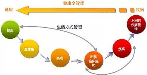 中医美容师资格证_中医美容师证怎么考_中医美容师报考