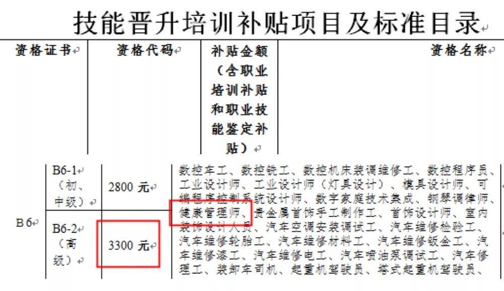 中医美容师报考_中医美容师证怎么考_中医美容师资格证