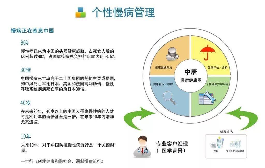 中医美容师报考_中医美容师证怎么考_中医美容师资格证