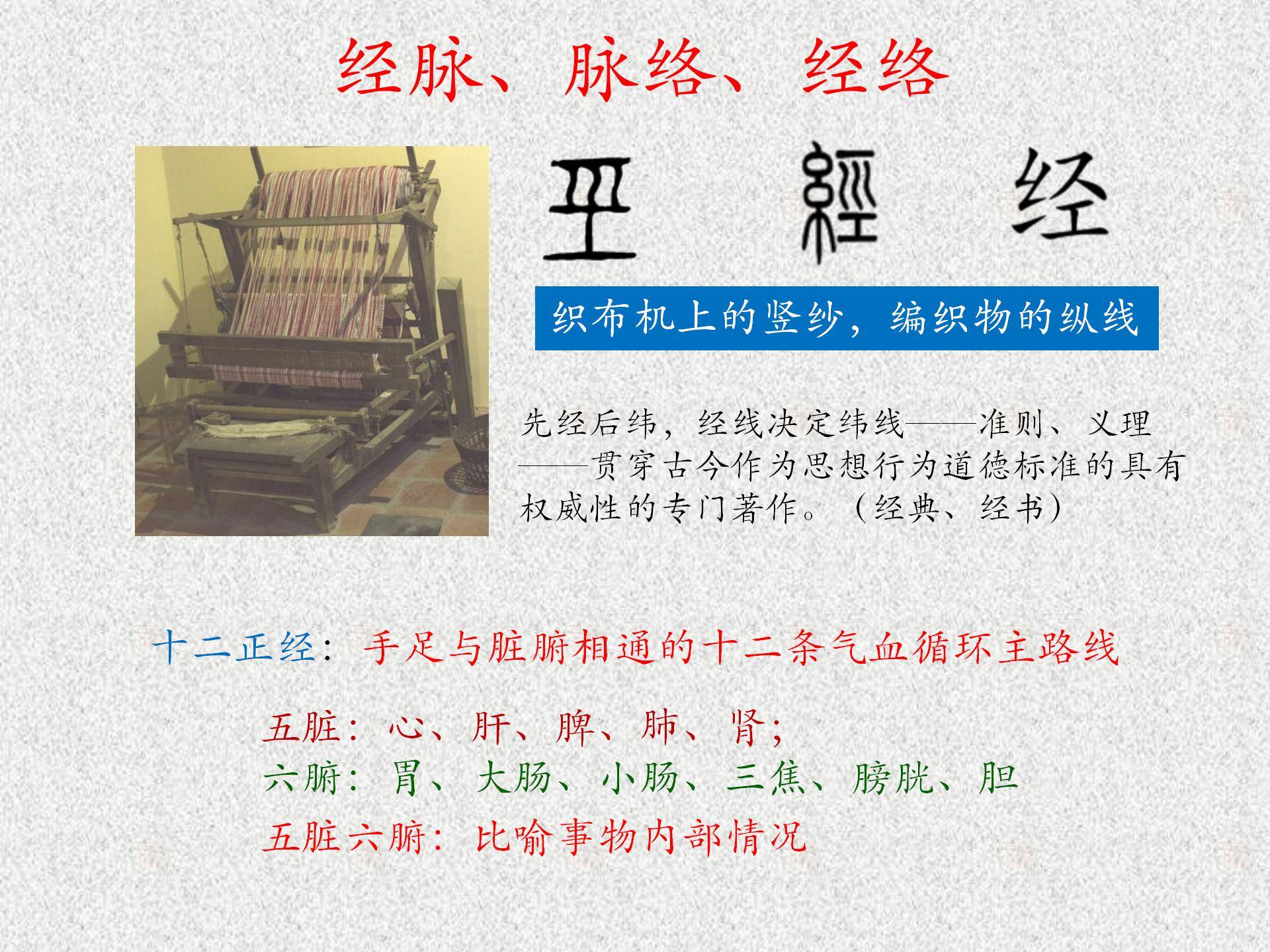中医把脉时摸的是静脉还是动脉_中医摸静脉还是动脉_把脉静脉还是动脉