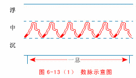 中医把脉图片_中医把脉图片真实_中医把脉图片大全大图