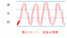 中医把脉图片真实_中医把脉图片_中医把脉图片大全大图