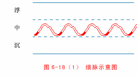 中医把脉图片大全大图_中医把脉图片_中医把脉图片真实