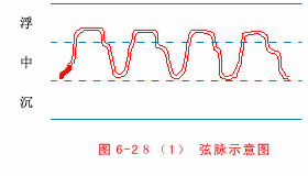 中医把脉图片_中医把脉图片大全大图_中医把脉图片真实
