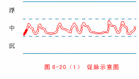 中医把脉图片真实_中医把脉图片大全大图_中医把脉图片