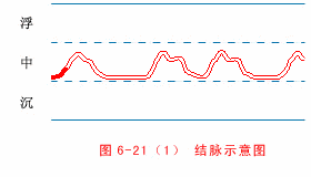 中医把脉图片_中医把脉图片大全大图_中医把脉图片真实
