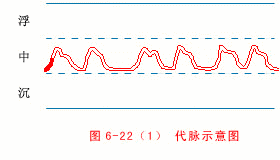 中医把脉图片真实_中医把脉图片大全大图_中医把脉图片