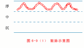 中医把脉图片真实_中医把脉图片大全大图_中医把脉图片