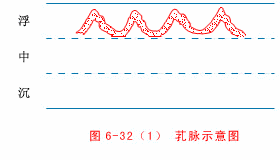 中医把脉图片大全大图_中医把脉图片_中医把脉图片真实