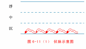 中医把脉图片_中医把脉图片大全大图_中医把脉图片真实