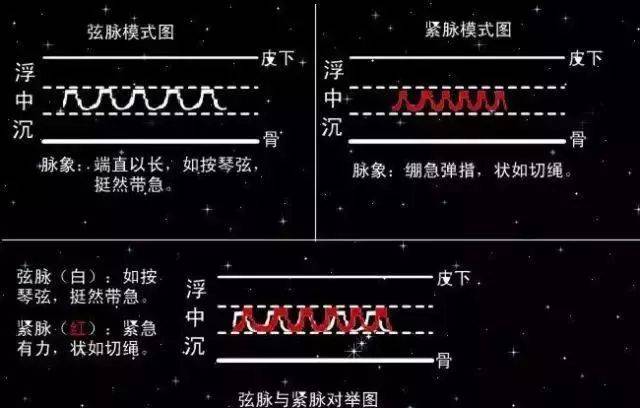 中医把脉图片_中医把脉图片大全大图_中医把脉图片真实