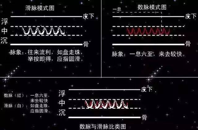 中医把脉图片大全大图_中医把脉图片真实_中医把脉图片