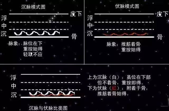 中医把脉图片真实_中医把脉图片_中医把脉图片大全大图