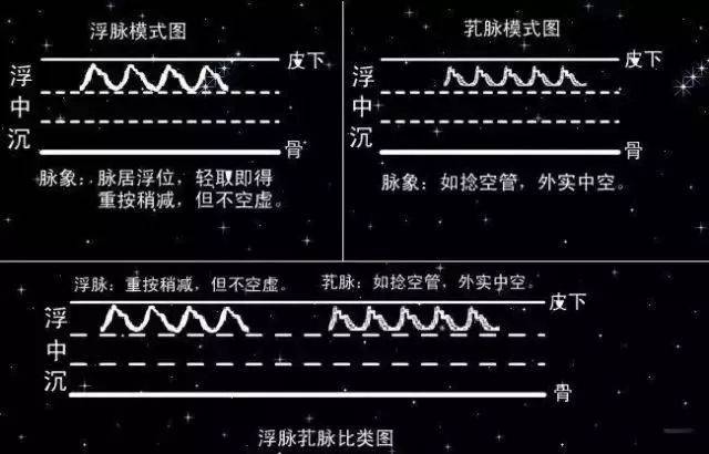 中医把脉图片_中医把脉图片真实_中医把脉图片大全大图