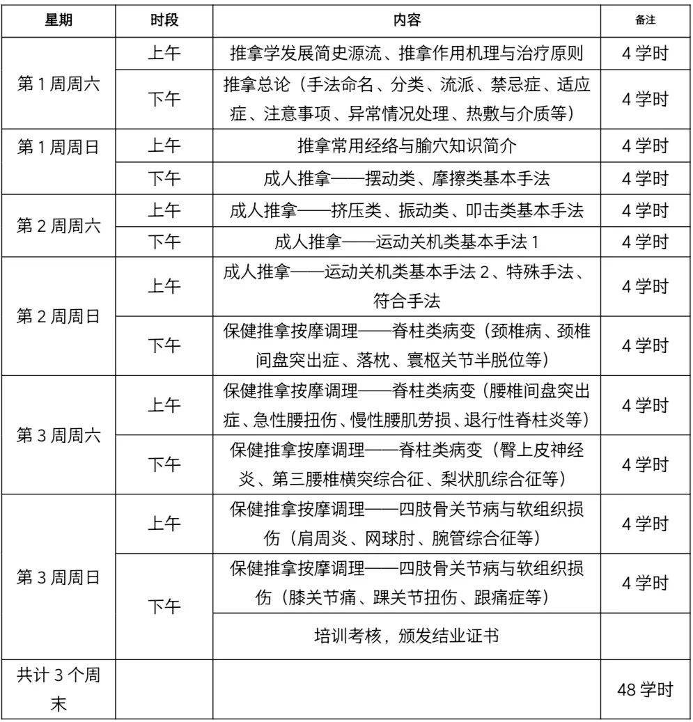 湖北大学医学院_湖北中医药大学怎么样_湖北大学医学